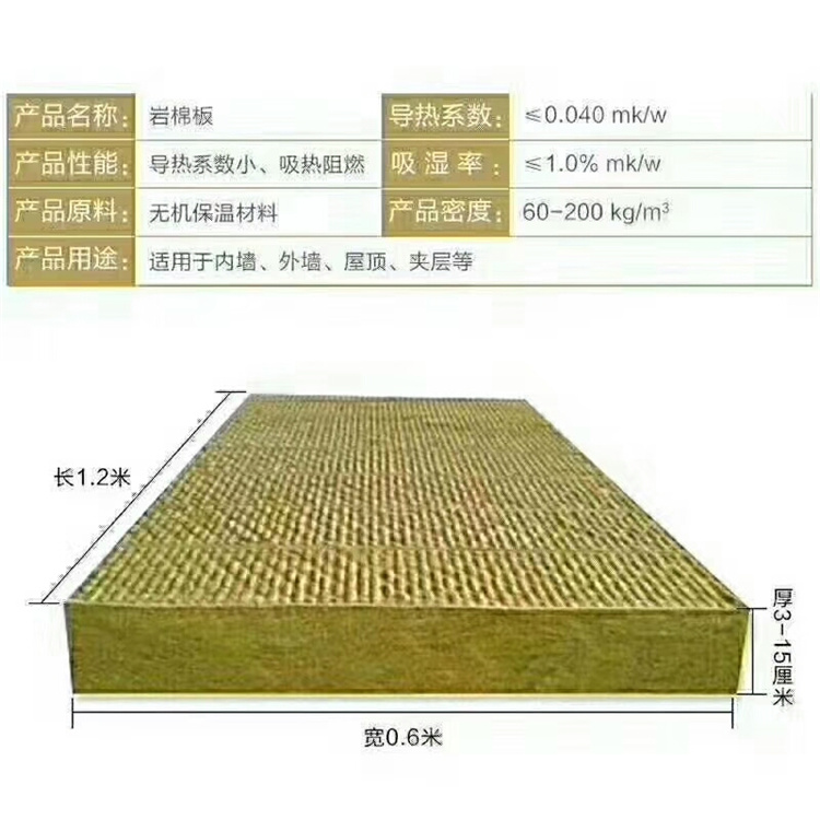 济南钢网插丝岩棉复合板生产厂家
